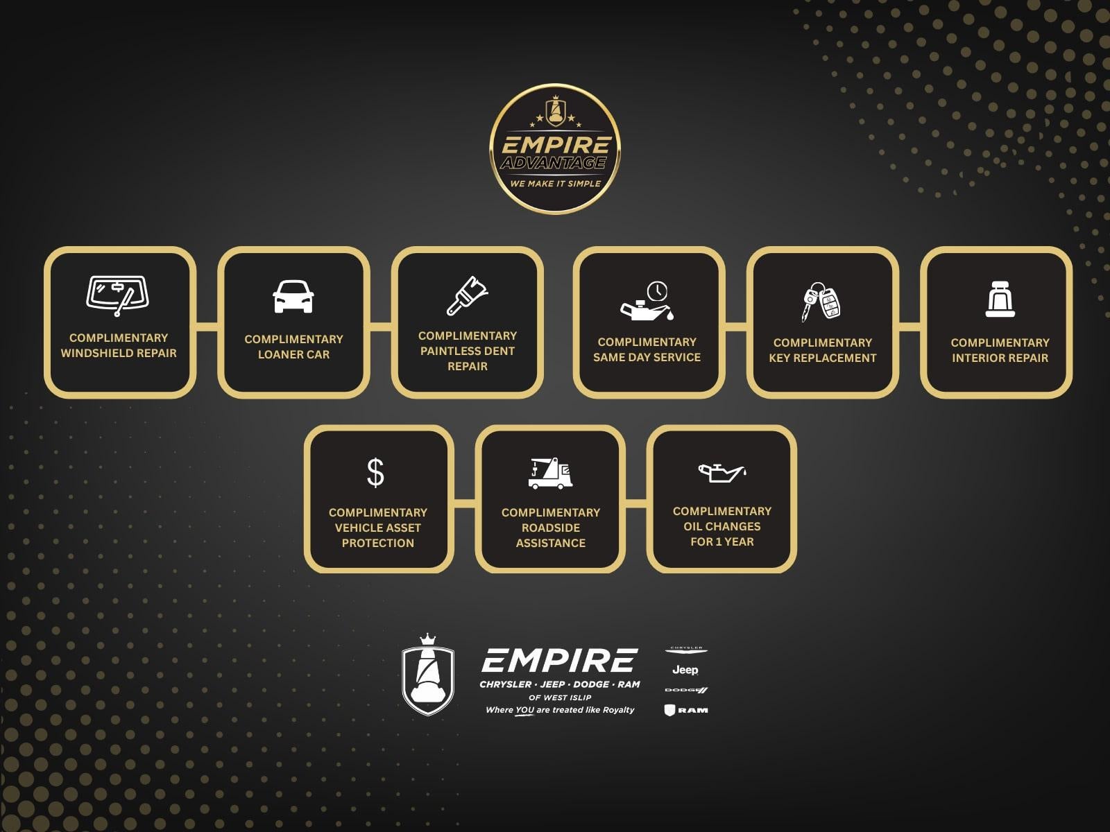 2018 Dodge Charger GT AWD