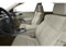 2015 Acura RDX Technology Package