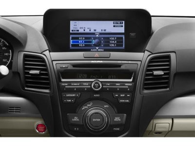 2015 Acura RDX Technology Package