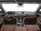 2024 Acura MDX Technology Package